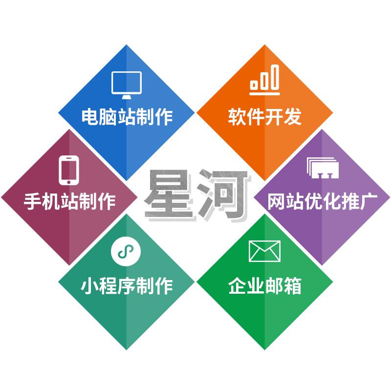 東莞網頁制作與設計新趨勢 如何選擇專業的網絡公司實現技術推廣